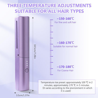 Mini Styler – Rechargeable Cordless Hair Straightener for Smooth Hair Anywhere