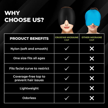 CalmCap™ Relief – Cooling Therapy Cap for Headache, Migraine & Stress Relief